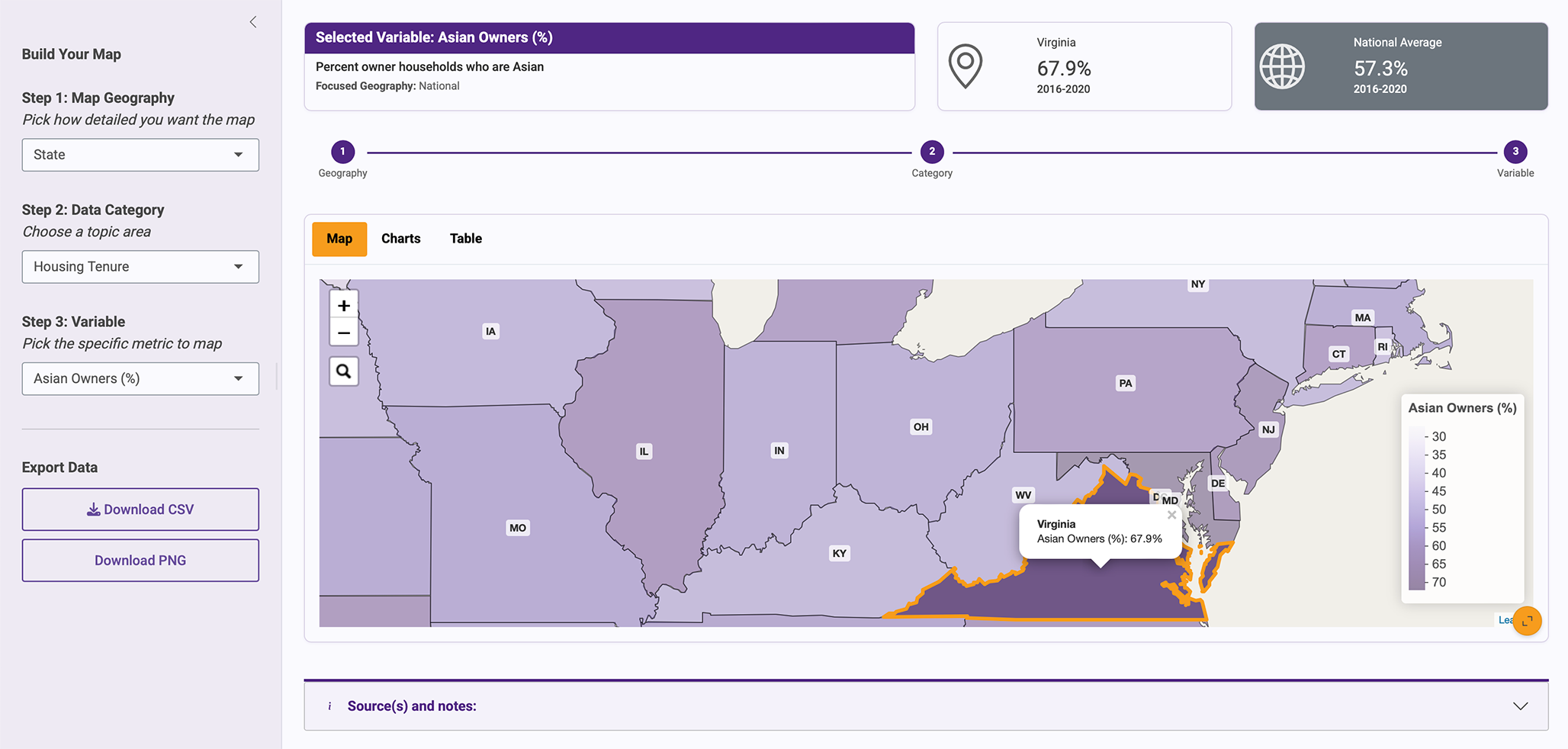Screenshot of the Urban Institute and National Fair Housing Alliance's tool