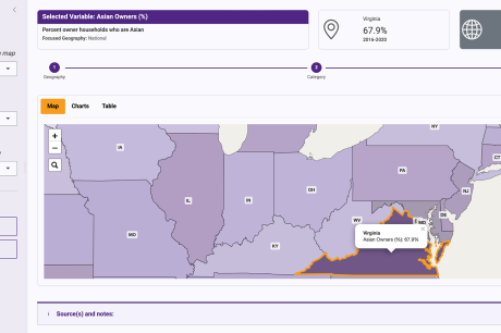 Screenshot of the Urban Institute and National Fair Housing Alliance's tool
